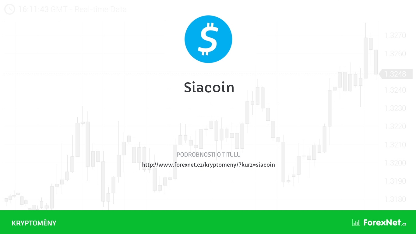 Kurz Siacoin aktuálně, online, diskuze, vývoj, ceny, graf, doporučení