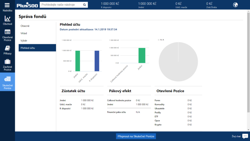 Demo účet u brokera Plus500 s virtuálním kapitálem 1 000 000 Kč