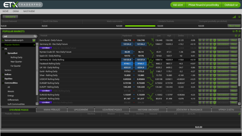 Recenze ETX Capital - webová platforma TraderPro