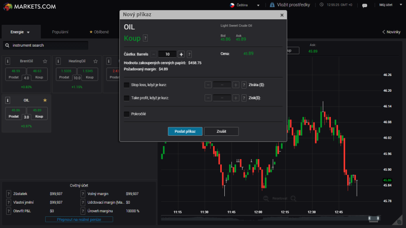 Zadávání příkazu na demo účtu Markets.com