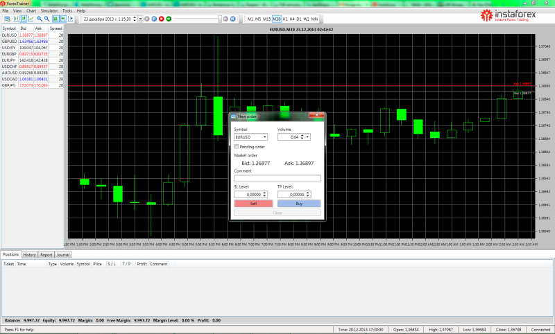 Forexový trenažér ForexTrainer