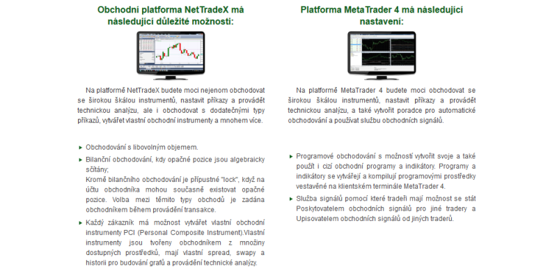 Obchodní platformy IFC Markets