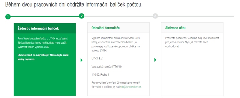 Registrační proces je u LYNX poměrně komplikovaný